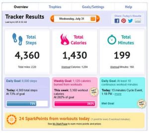 Sparkpeople calorie counter features