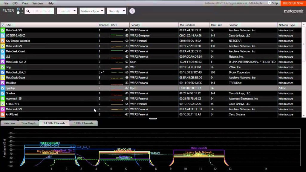 How to Scan, Analyze & Change to Best Wifi Channel for Signal Strength