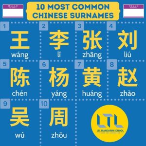 chinese name finder sites