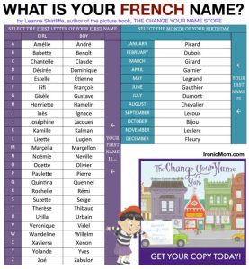 Male and Female French names