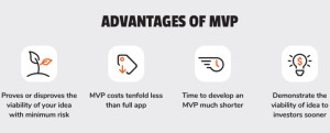 Importance of minimum viable product (MVP) in business